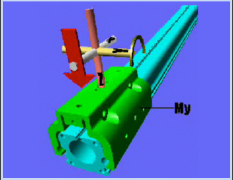 Rodless Pneumatic Cylinder Rodless Pneumatic Cylinder